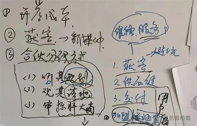 考察加盟社区旧改连锁品牌可参考哪三点？